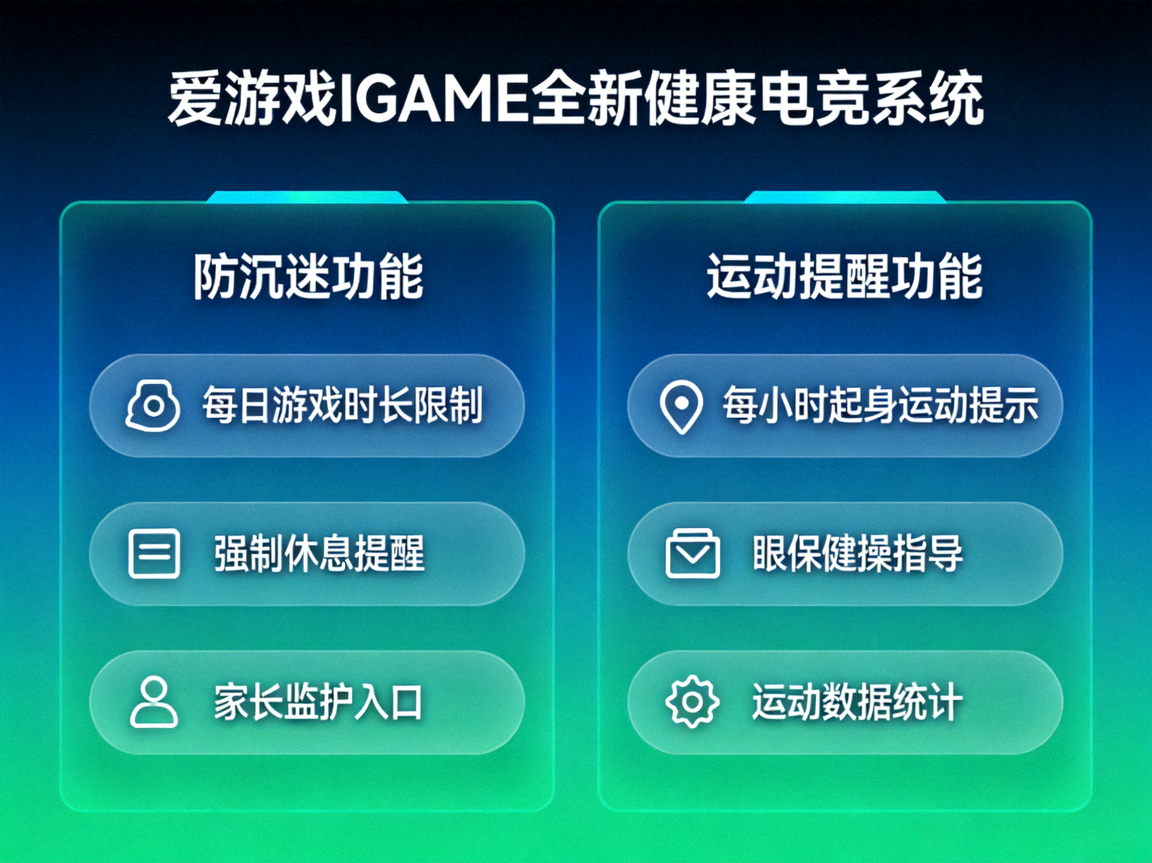 爱游戏IGAME发布全新健康电竞系统界面 - 包含防沉迷与运动提醒功能