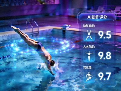 全息水域中的跳水动作与AI动作评分界面示意