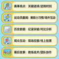 热门阅读配图：趣味体育新闻中的五个关键点示意画面